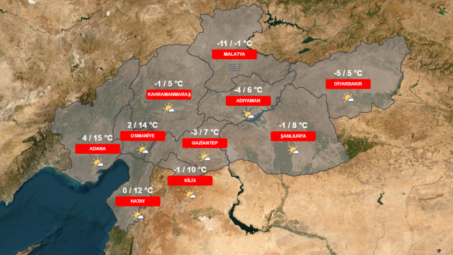 Deprem bölgesinde hava durumu
